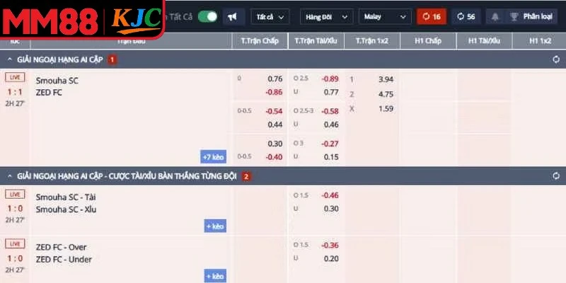 Kinh nghiệm soi kèo thực chiến hay từ cao thủ
